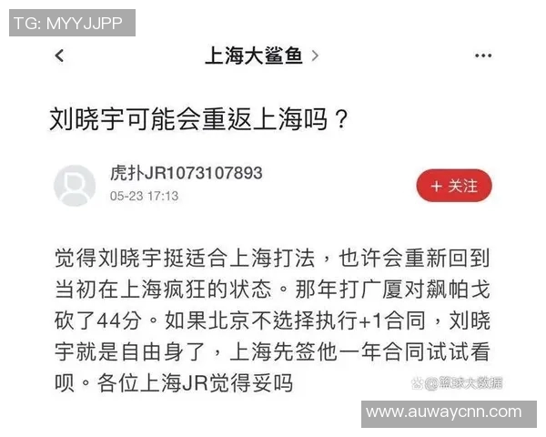 虎扑CBA专区与足球社区内容交集分析 虎扑CBA专区与足球社区内容交集分析