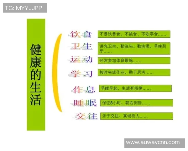 以运动为中心，探索健康生活方式与身心发展新路径