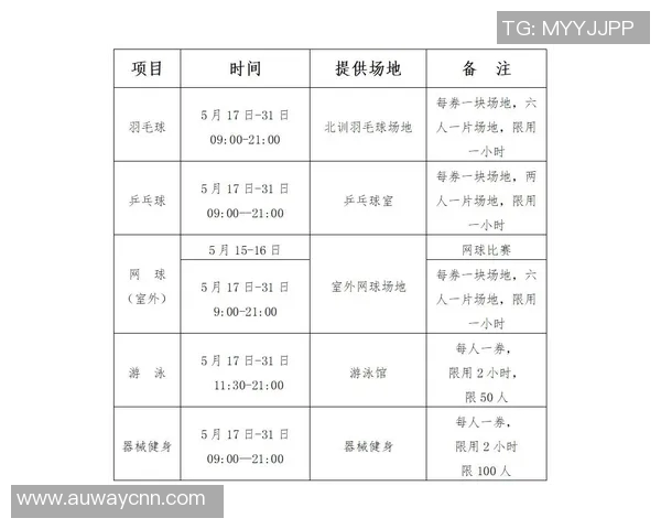 全民健身新时代：体育活动促进健康生活与社会发展的多重价值探析