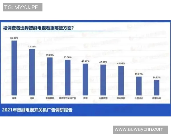 智能数码产品发展趋势：创新技术与消费需求如何引领未来科技潮流
