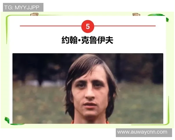 历届足坛传奇球星回顾与他们的辉煌成就分析
